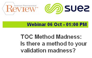 TOC Method Madness: Is there a method to your validation madness